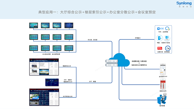 去向助手管理会议预定