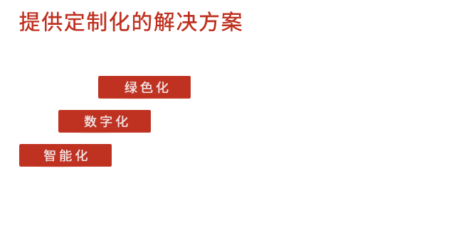 集中管理分散公示、高效直观公示、智能公示